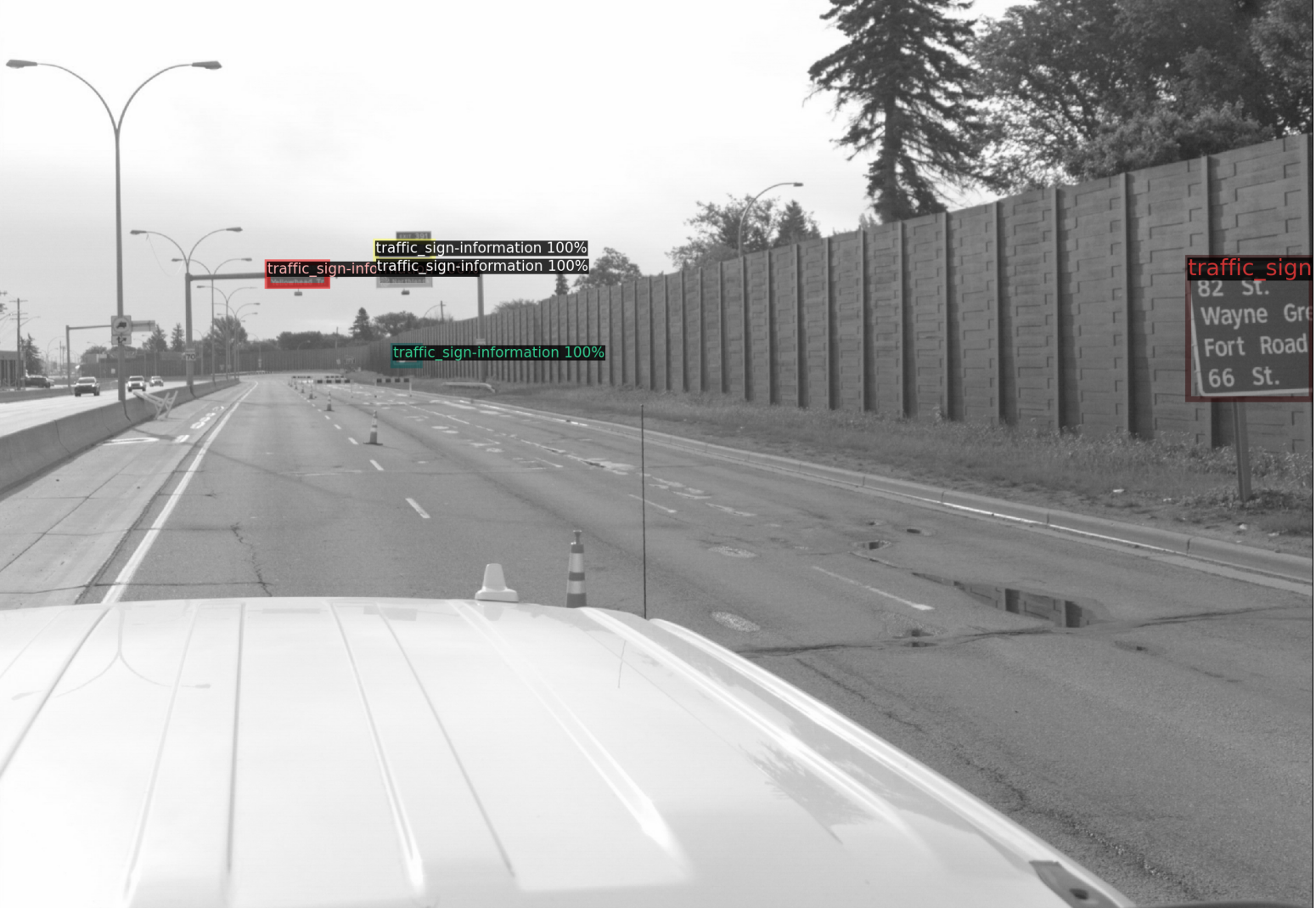 Road object detection results